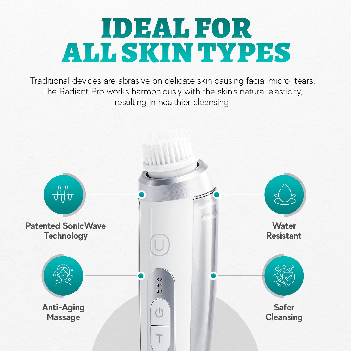 Utilyze Radiant Pro - Smart Sonic Facial Cleansing Brush & Anti-Aging Face Massage Device